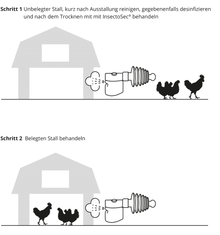 Anwendung Insectosec belegter Stall
